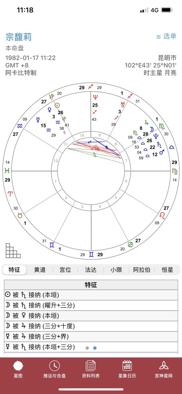 兴启网 摩羯座大女主宗馥莉