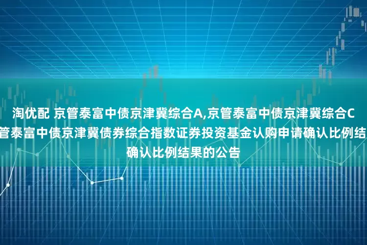 淘优配 京管泰富中债京津冀综合A,京管泰富中债京津冀综合C: 关于京管泰富中债京津冀债券综合指数证券投资基金认购申请确认比例结果的公告